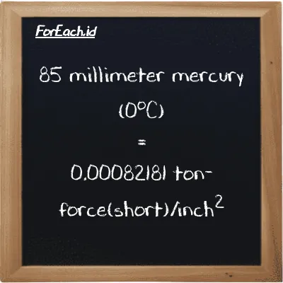 85 millimeter mercury (0<sup>o</sup>C) is equivalent to 0.00082181 ton-force(short)/inch<sup>2</sup> (85 mmHg is equivalent to 0.00082181 tf/in<sup>2</sup>)